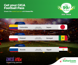 GIGA Football Pass bundles by Safaricom and KweseIflix